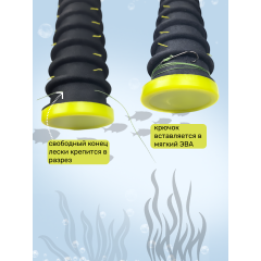 Поводочница круглая