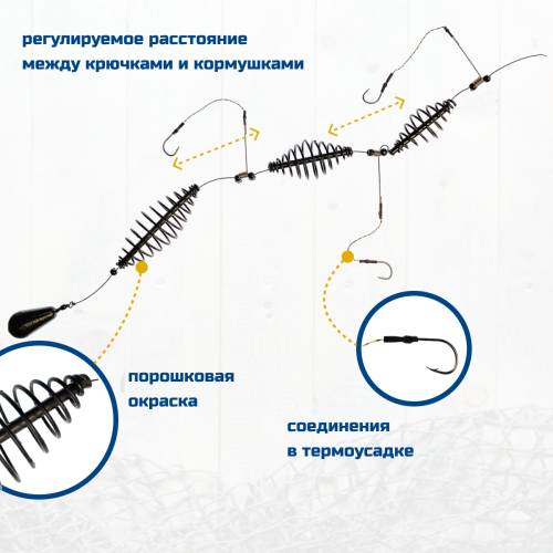 Убийца карася 2 шт 40 г