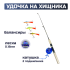 Зимняя удочка+балансиры ПРОФИ